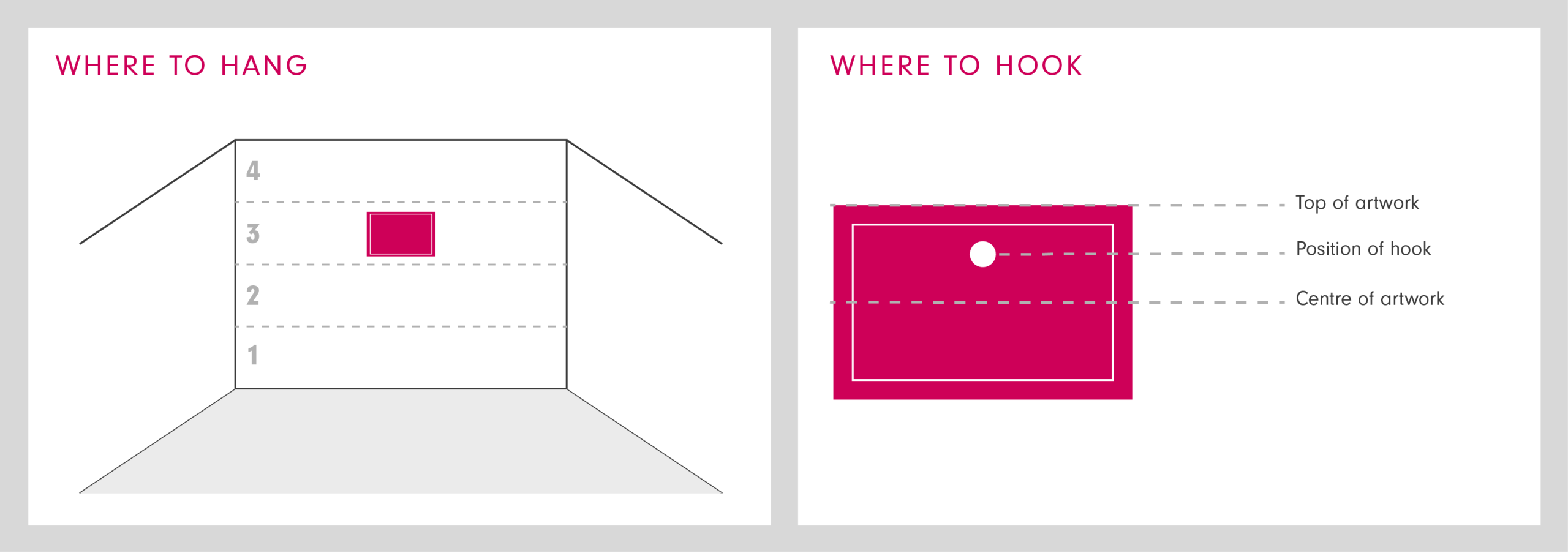 How to hang your artwork